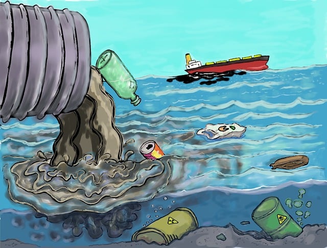 environment types of pollution